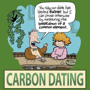 Carbon-Dating